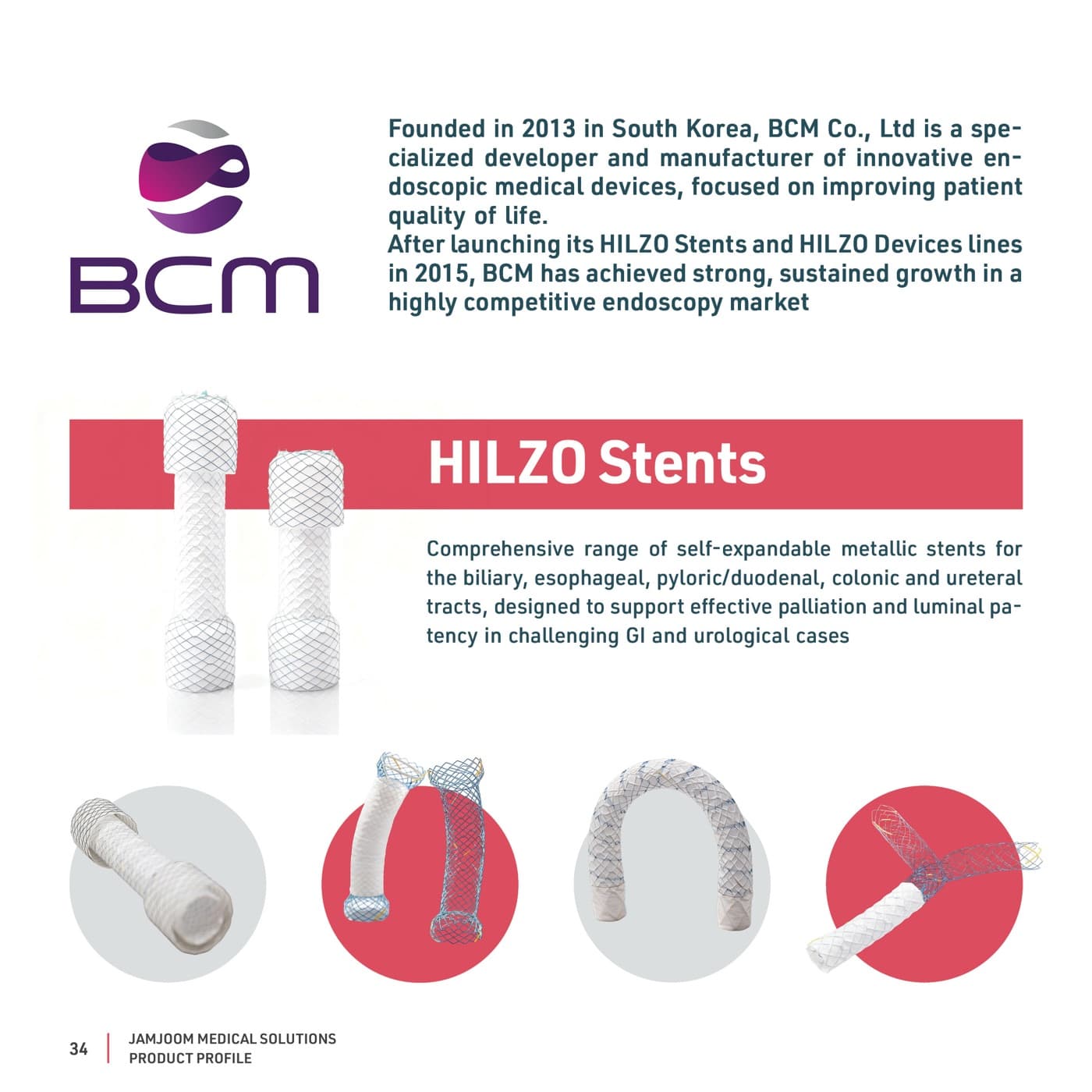 BCM product visuals