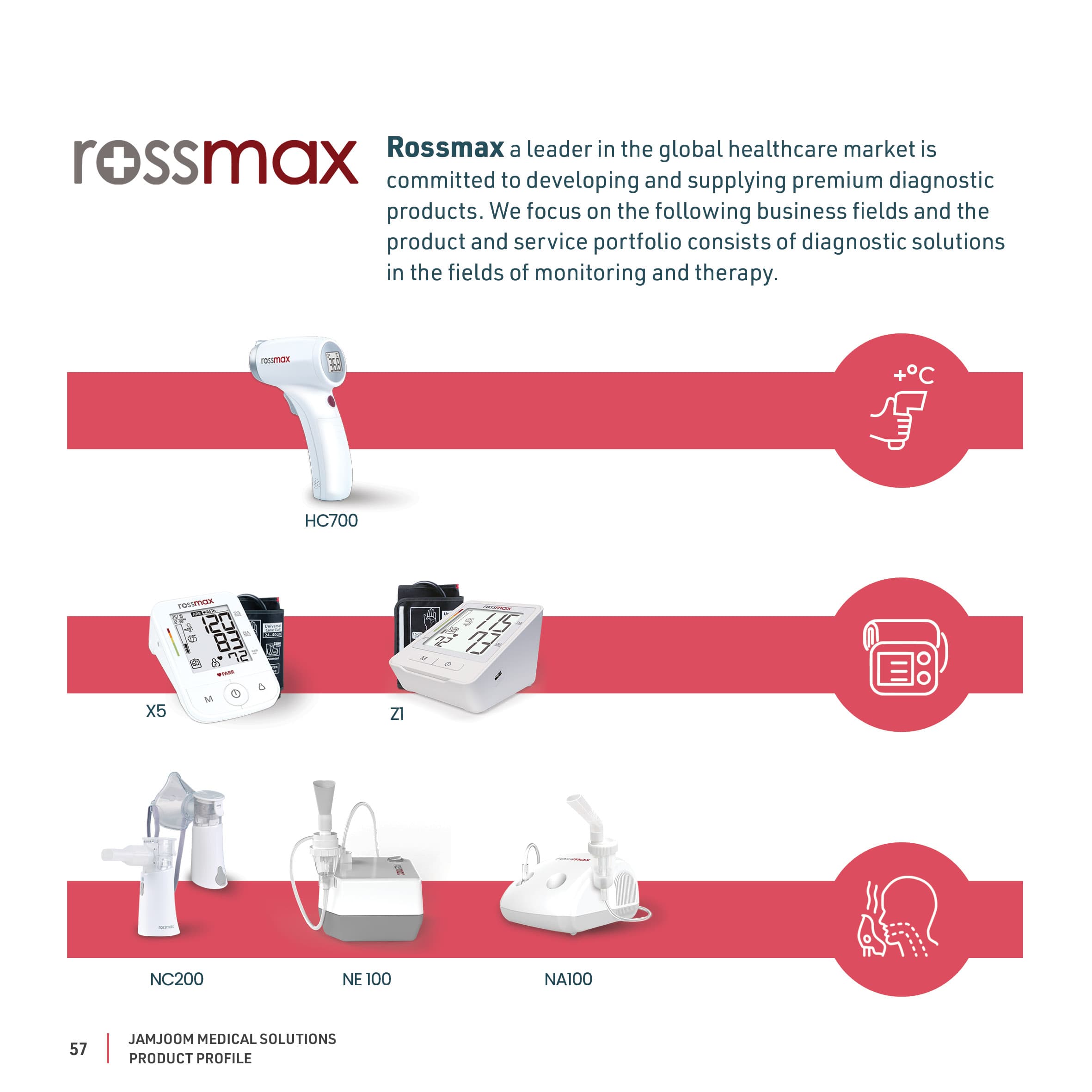 HC700 — Infrared thermometer catalogue profile from Rossmax.