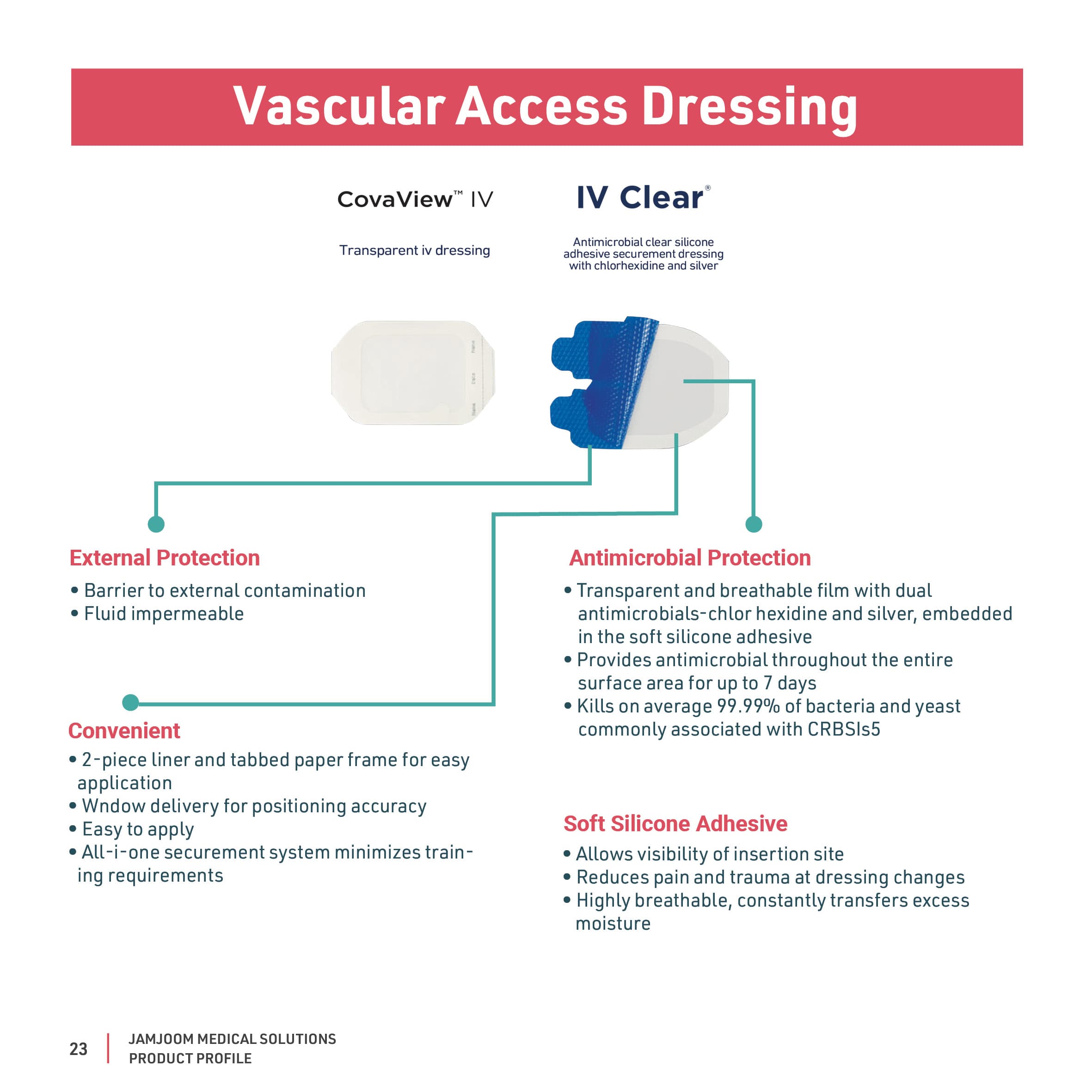 Vascular Access Dressing catalogue profile from Covalon.