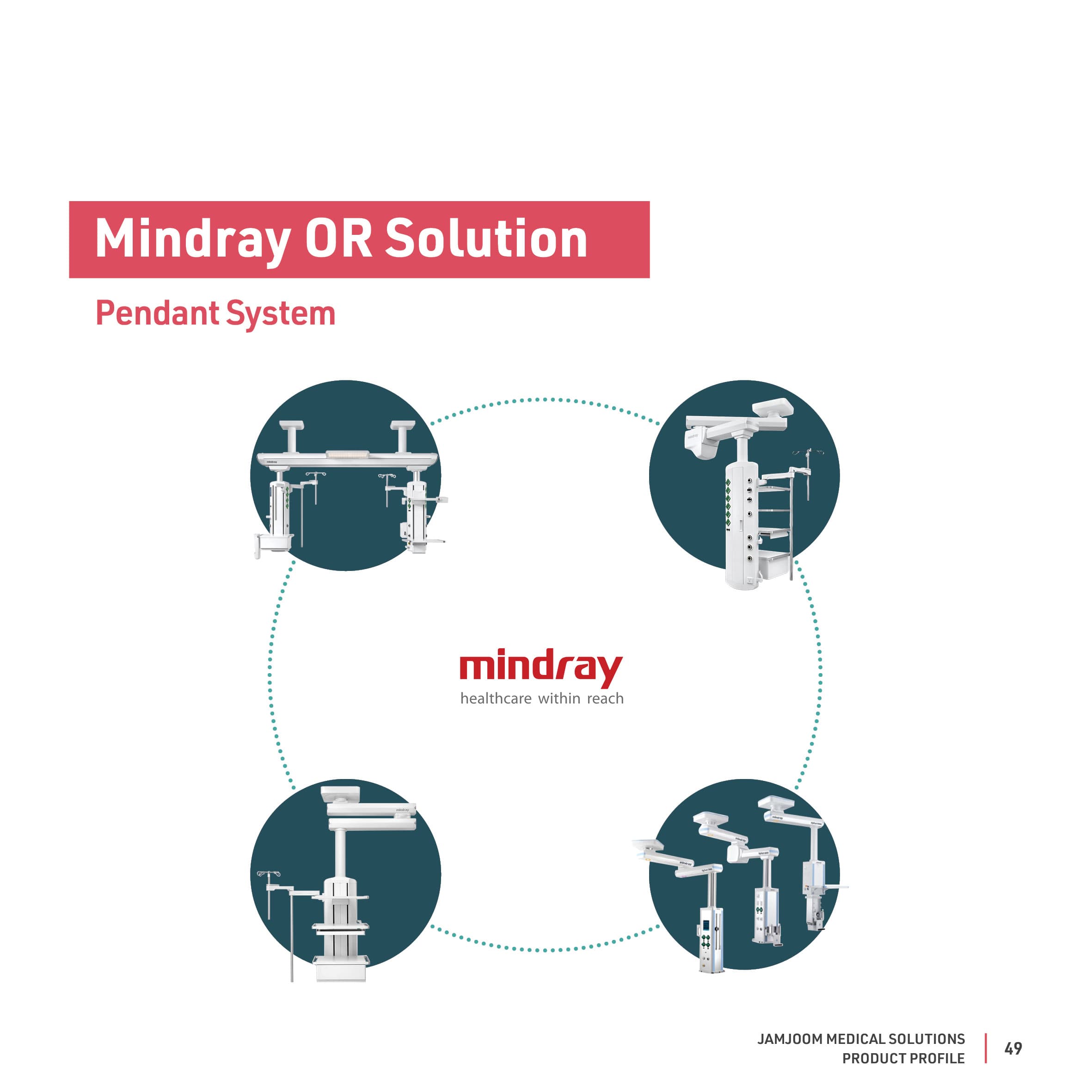 Mindray OR Solution — Pendant System catalogue profile from Mindray.